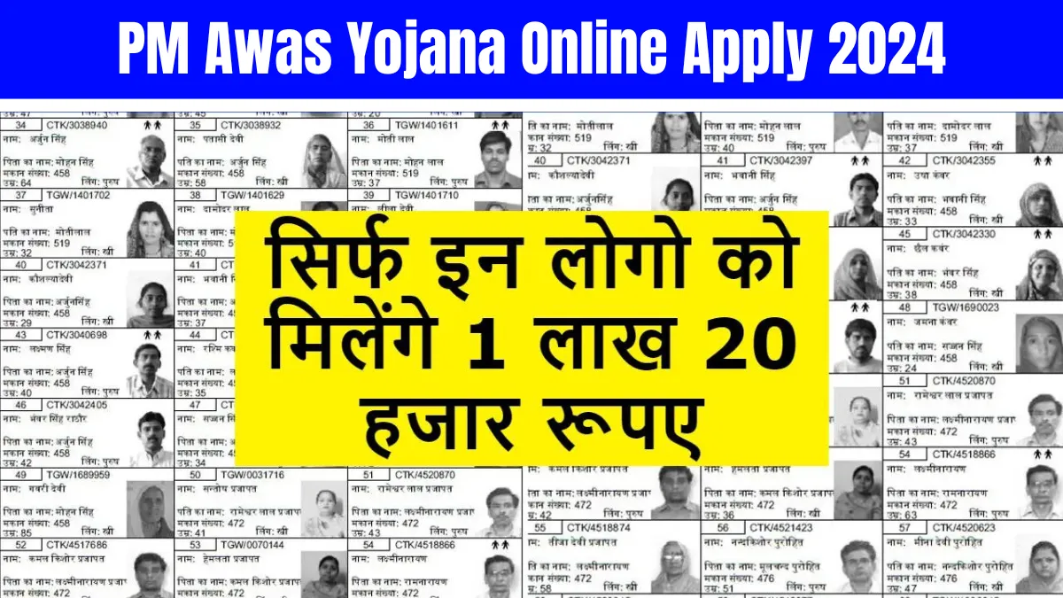 PM Awas Yojana Online Apply 2024